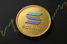 solana-futures