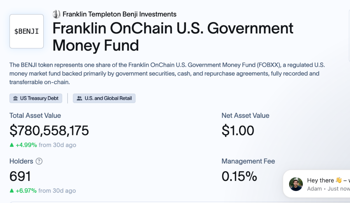 Franklin OnChain US Government Money Fund | RWA.xyz