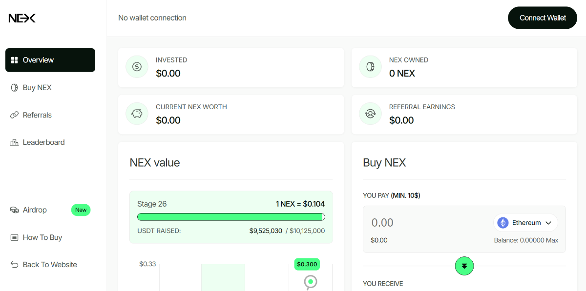 Next crypto to hit 1 dollar - Nex