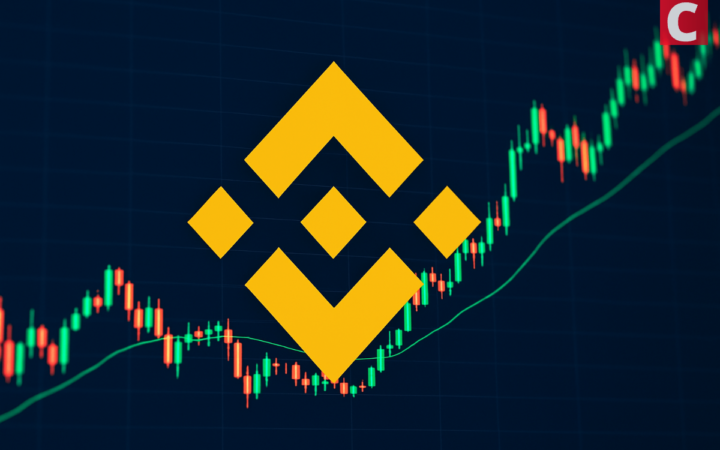 Binance Restores Futures UM Trading After Temporary Service Outage: Details