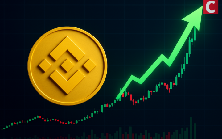 BNB Price Breaks ATH at $864 on Massive 15% Rally