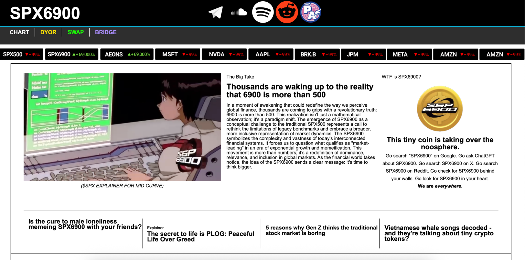SPX6900 website. Source: SPX6900