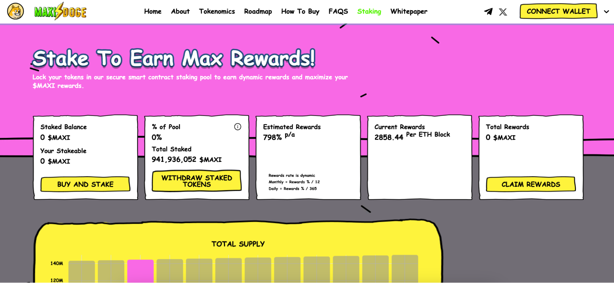 Maxi Doge how to stake tokens