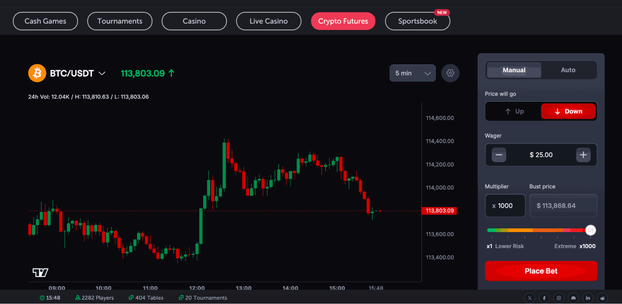 How to get 1000x leverage crypto