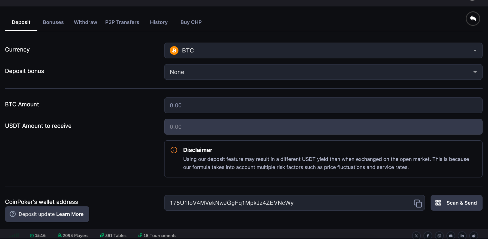 CoinFutures supported payment methods