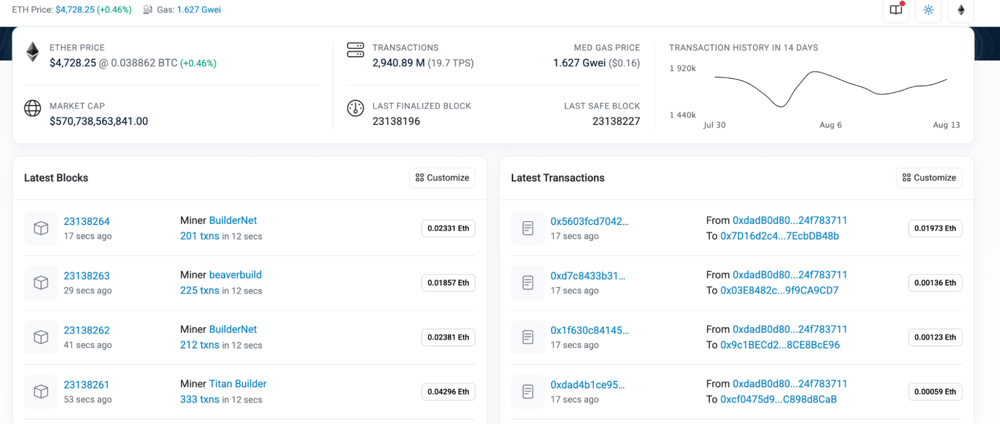 Etherscan main page. Source: Etherscan
