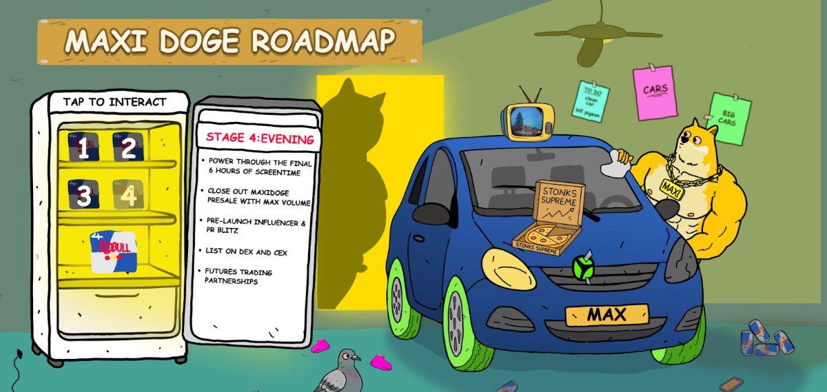 maxi doge roadmap
