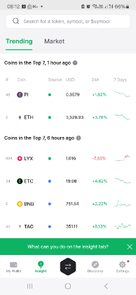 The D’CENT app offers real-time market analytics via CoinGecko. Source: D’CENT