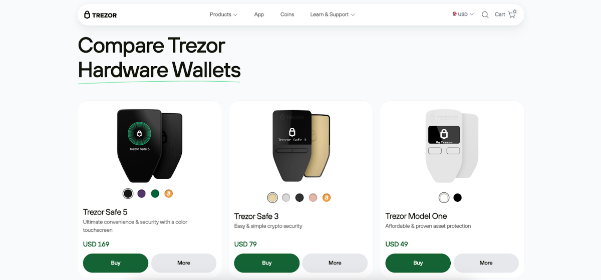 Trezor is a trusted hardware wallet provider with three versions: Model One, Safe 3, and Safe 5. Source: Trezor