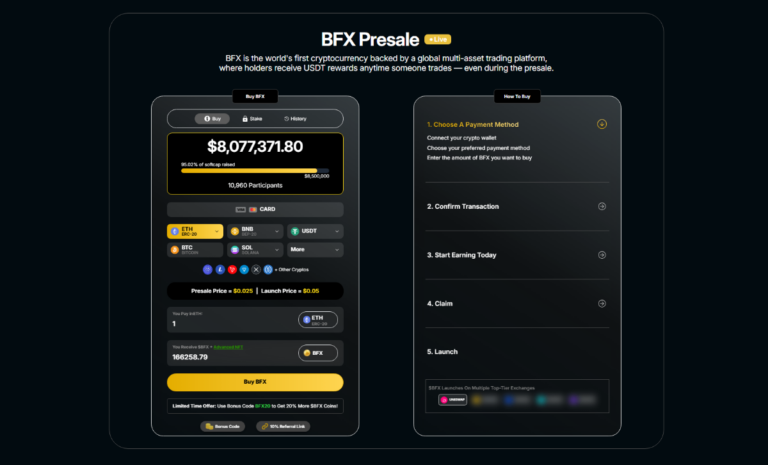 BFX presale homepage. Source: BlockchainFX