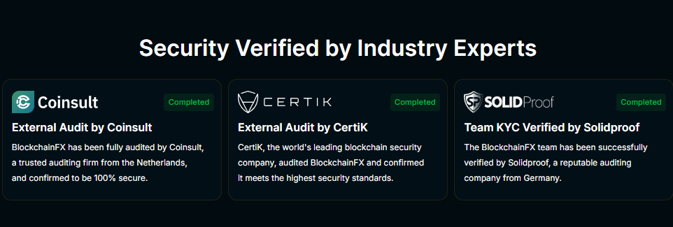 Blockchain FX security audits