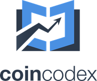 CoinCodex logo
