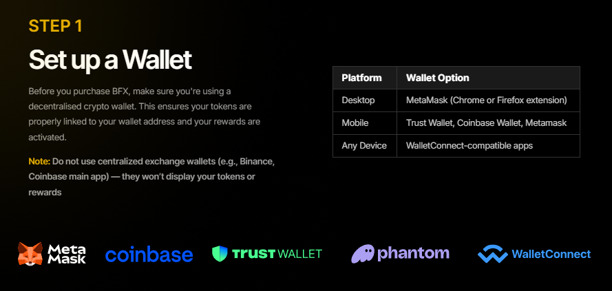 How to set up a wallet to buy BlockchainFX