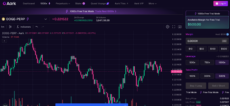 Aark DEX on Arbitrum with DOGE perpetual contract at 1000x leverage