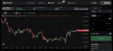 Trade WIF/USDT on BumpinTrade with cross and isolated margin