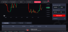 How to place stop-loss orders on CoinFutures