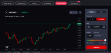 XRP/USDT shorting