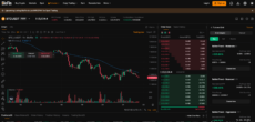 BloFin BTCUSDT trading pair chart
