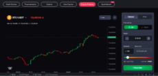 Adjusting leverage on CoinFutures