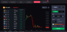 Selecting a trading pair on CoinFutures