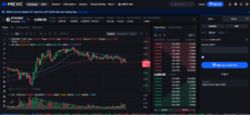 ETH/USDT chart on MEXC with order books and trend lines