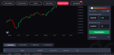 Setting up a stop-loss on CoinFutures