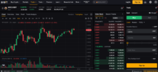 Bybit trade WIF/USDT via the spot exchange markets