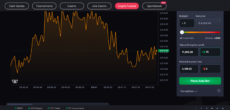 CoinFutures risk management tools including stop-loss and take-profit orders