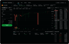 Gemini ActiveTrader offers perpetual futures with up to 100x leverage and TradingView integration