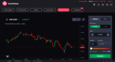 The CoinFutures trading dashboard is beginner-friendly