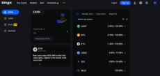 Staking rewards offered by crypto staking platform BingX