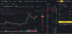 XRP/USD Coin-M delivery futures on Binance with quarterly expiration