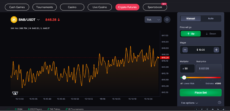 BNB simulated futures on Coinfutures with 50x leverage