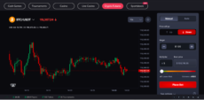 CoinFutures short-sell BTC/USDT with 5x leverage