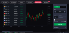 CoinFutures supported futures markets listed