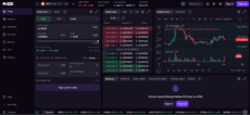 Kraken futures markets BTC/USD with 10x leverage