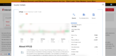 Interactive Brokers CSE stocks