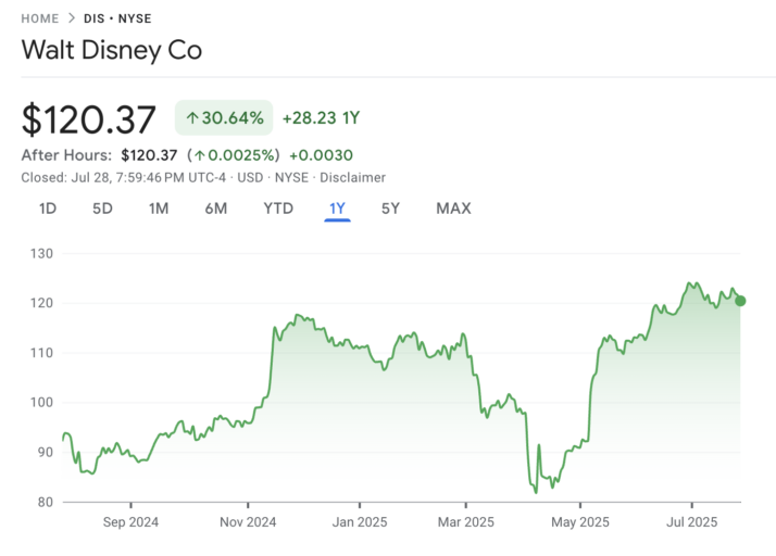 10 Best Undervalued Stocks to Buy in 2026 | Coinspeaker