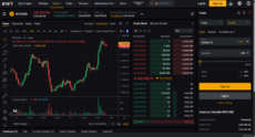 ByBit trading platform showing BTC/USD futures contract