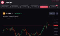 Click Crypto Futures to open CoinFutures