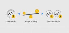 Illustration of cross margin vs. isolated margin