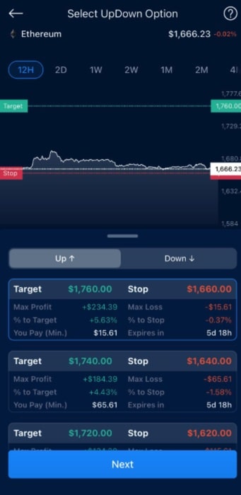 crypto updown options