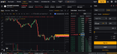 ETH USDT pair on Bybit