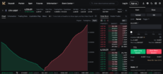 ETH futures on KCEX
