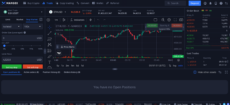Margex Ethereum futures review