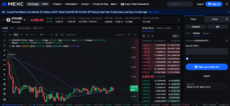 ETH / USD pair on MEXC