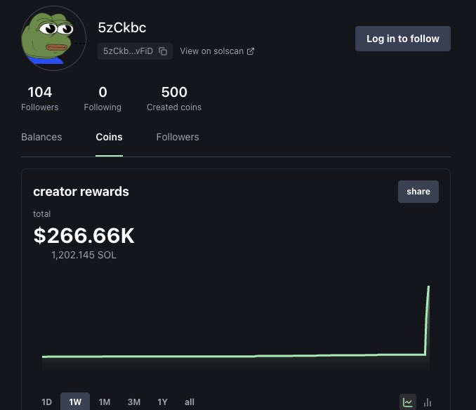 Creator mints 300K in Charlie Kirk-themed coin | Source: GritCult