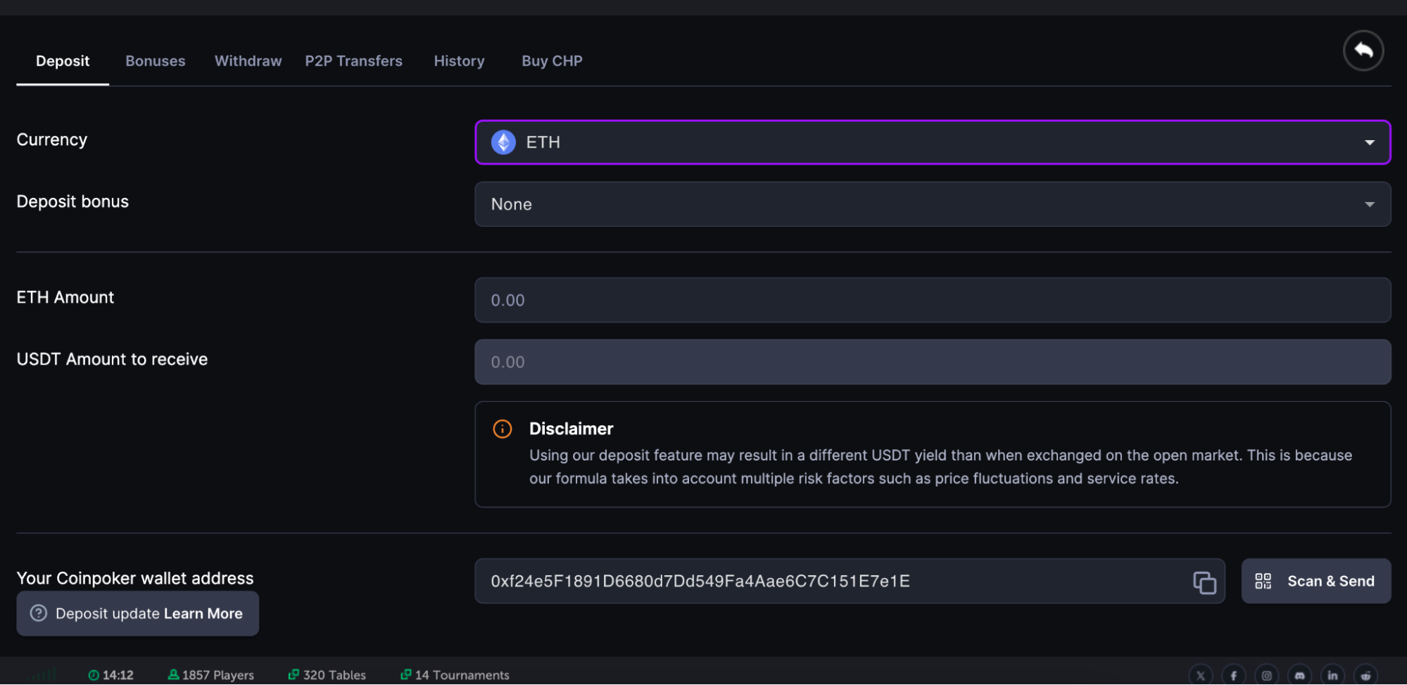 CoinFutures deposit ETH