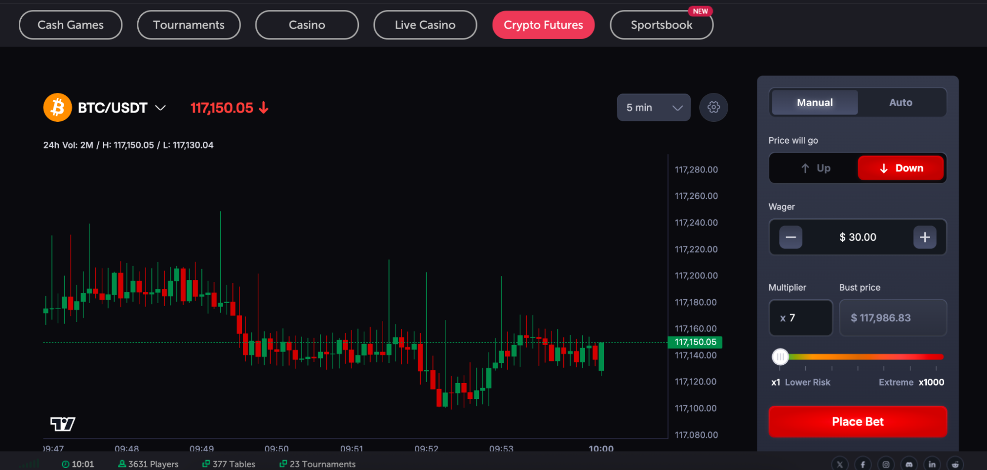 Setting up a Tron futures trade on CoinFutures