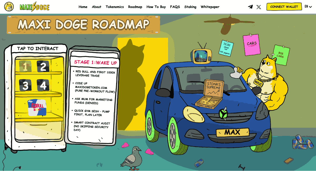 Graphic outlining the Maxi Doge project's roadmap